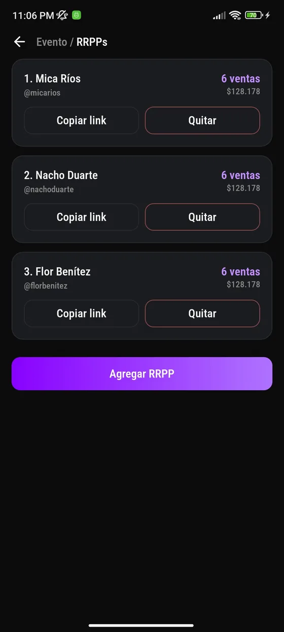 Cada RRPP con sus ventas